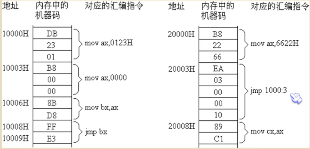 截屏2021-06-02 下午11.08.40