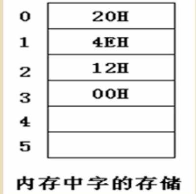 截屏2021-06-04 上午12.10.10